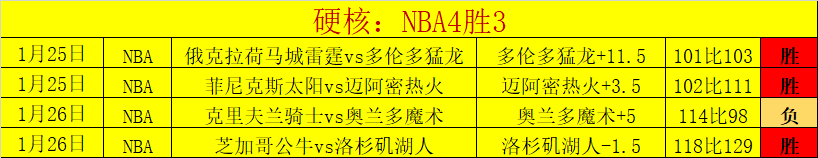 巴拉多利德,与塞尔塔半,场战成平局,九游体育,九游体育app,九游体育官网,九游体育下载,九游体育入口