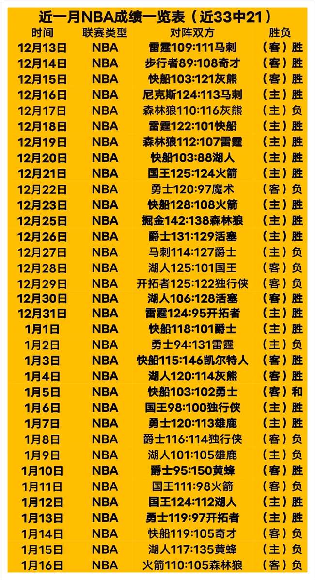巴拉多利德,与塞尔塔半,场战成平局,九游体育,九游体育app,九游体育官网,九游体育下载,九游体育入口