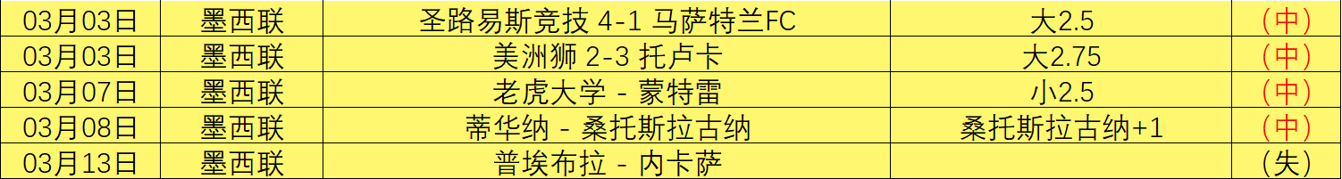 克洛普亲临,德国杯半决,莱比锡遗憾,九游体育,九游体育app,九游体育官网,九游体育下载,九游体育入口