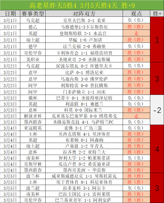 泰晤士报独,家揭秘,范戴克关键,九游体育,九游体育app,九游体育官网,九游体育下载,九游体育入口