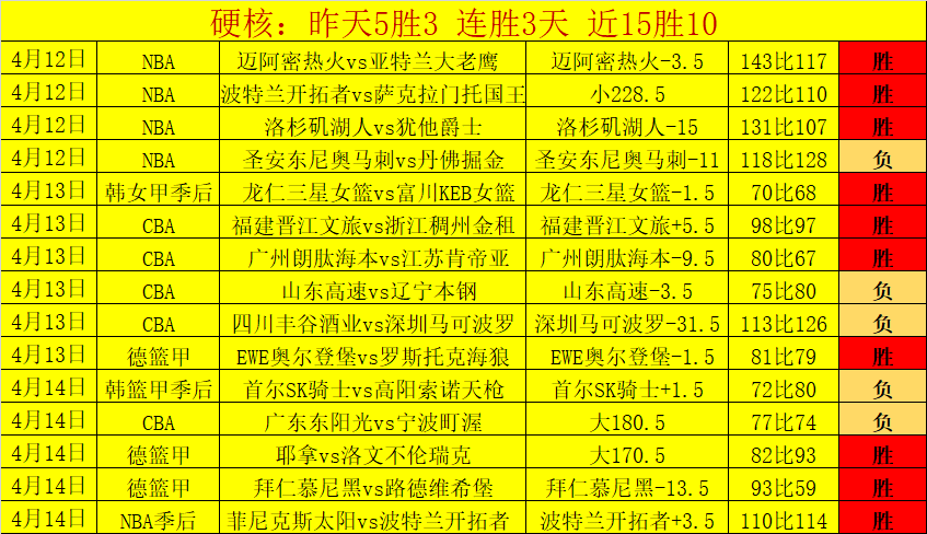 陈垣宇男单,首战失利,三局不敌达,九游体育,九游体育app,九游体育官网,九游体育下载,九游体育入口
