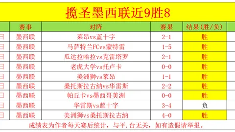 “英超精彩瞬间：马尔穆什助点球，哈兰德点球得分”