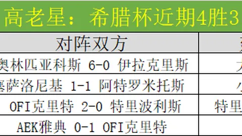 “樊振东世界杯资格自动锁定，国际乒联新规京报体育揭晓”