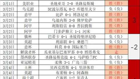 《泰晤士报独家揭秘：范戴克关键进球被判有效，英超专家小组力挺红蓝对决！》